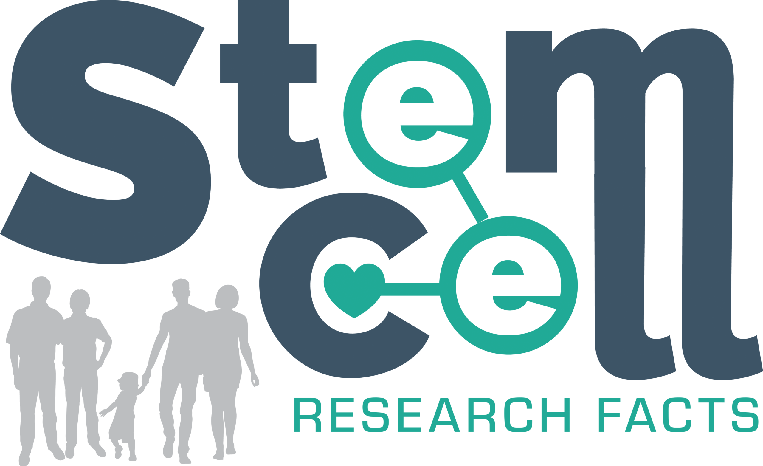 Stem Cell Research Facts